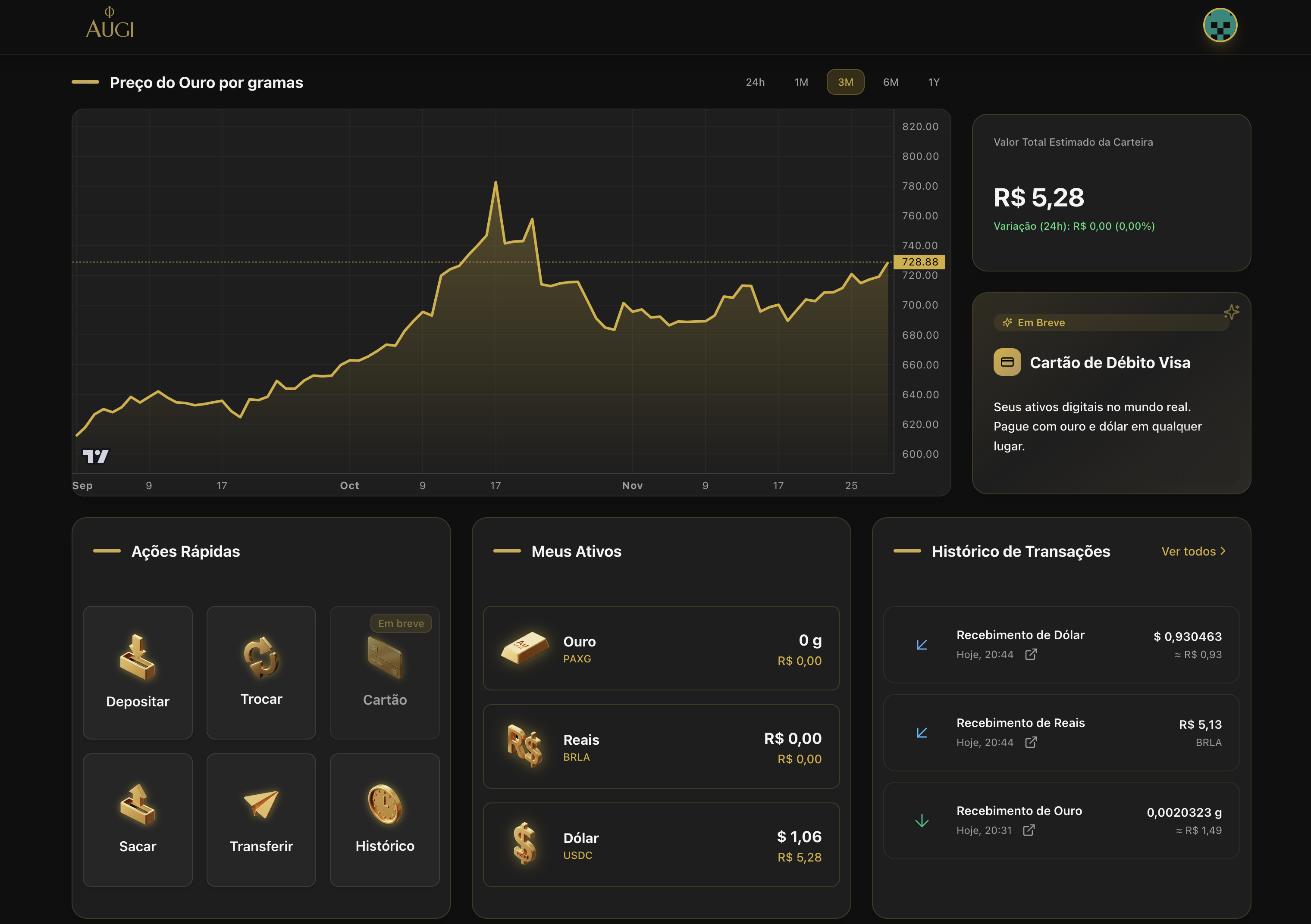 Augi Gold Investment Platform Dashboard